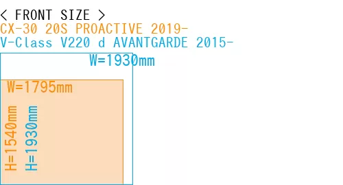 #CX-30 20S PROACTIVE 2019- + V-Class V220 d AVANTGARDE 2015-